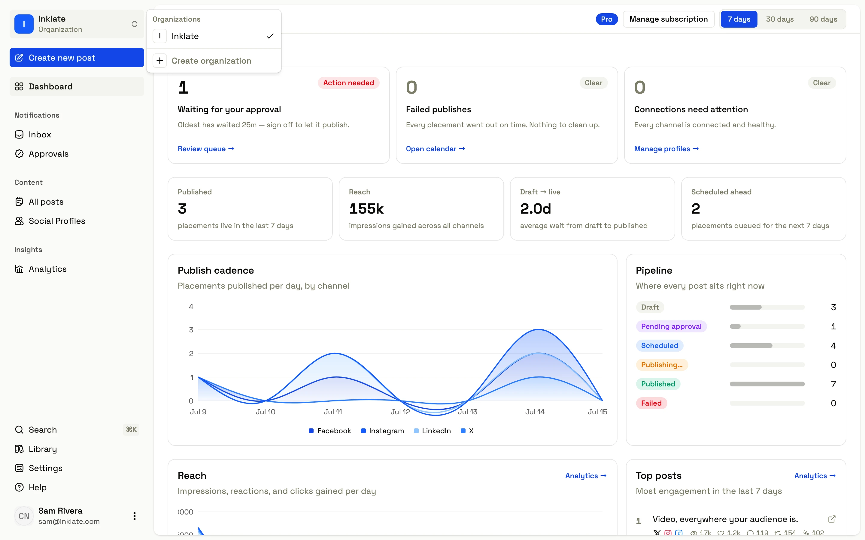 The Inklate dashboard with the organization switcher open